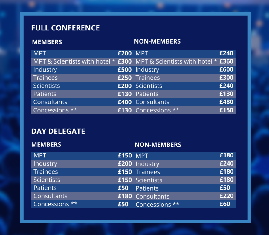 UKKW reg fees UKKW reg fees