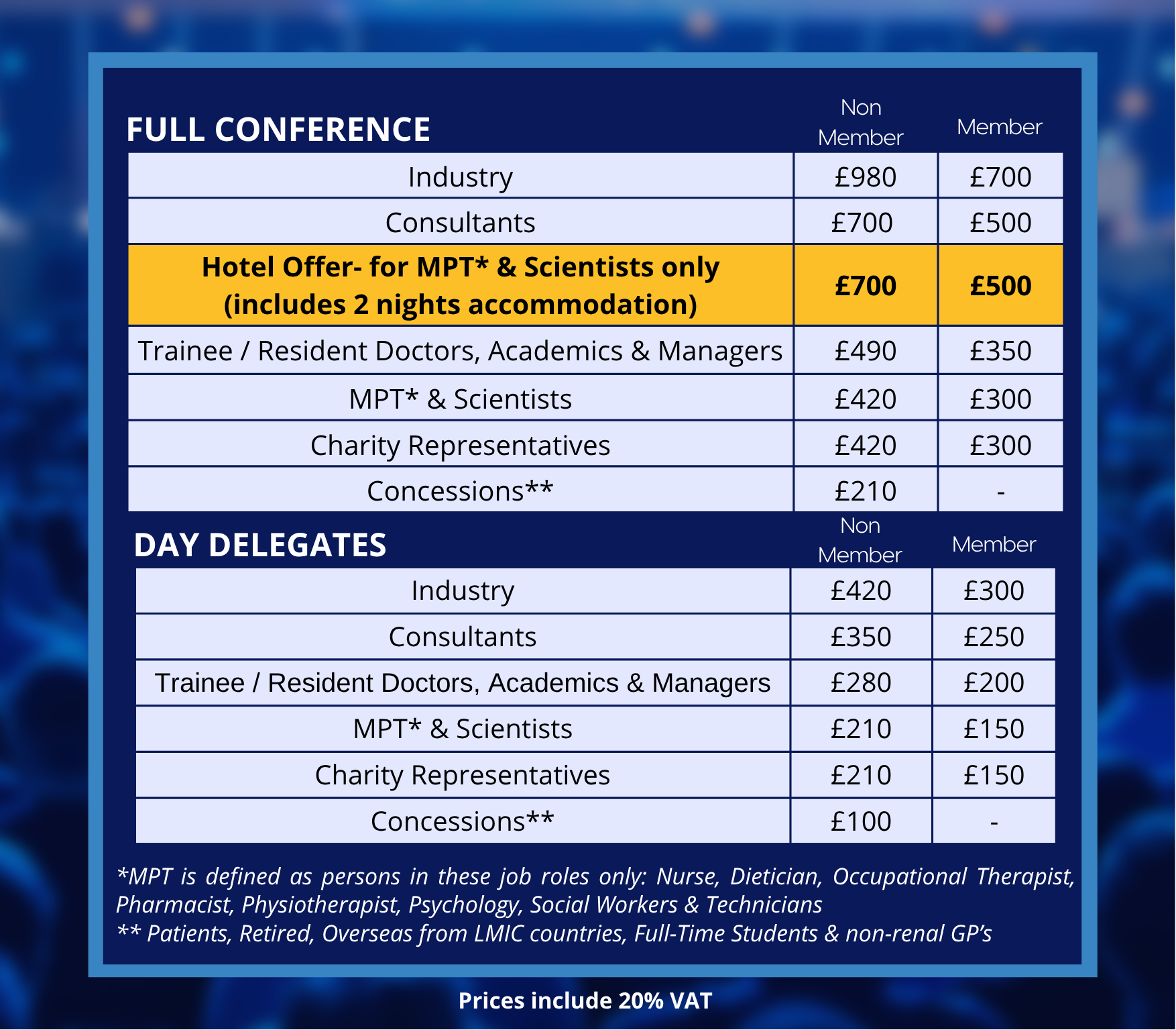 UKKW 2025 Pricing