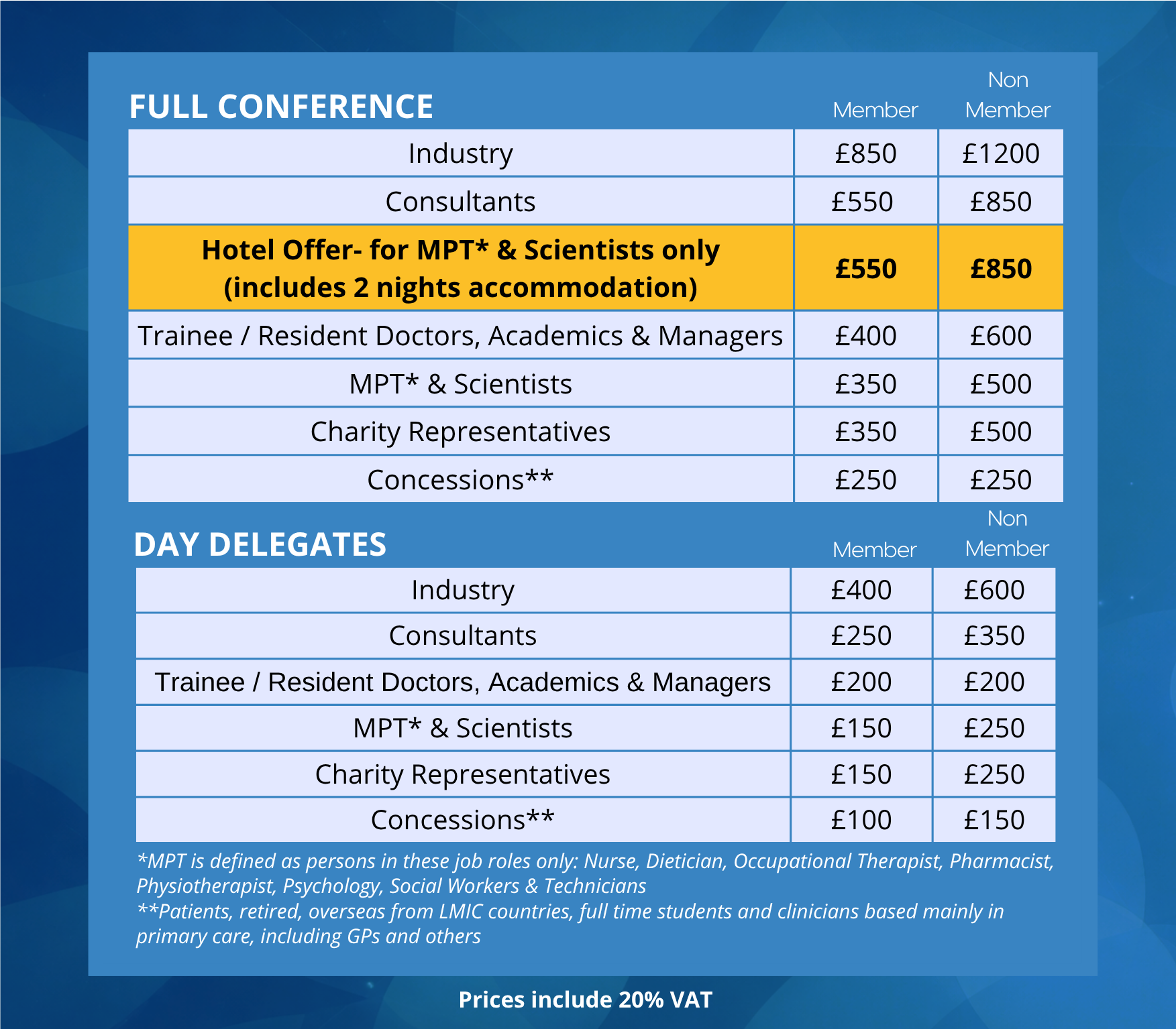 UKKW 2025 Pricing (1)